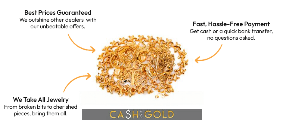 Scrap-Gold Sell broken and scrap gold in Brisbane