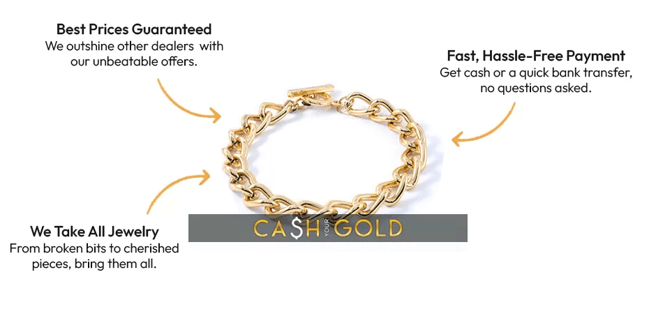 Gold-Bracelets-and-Bangles.jpg Gold Bracelets and Bangles