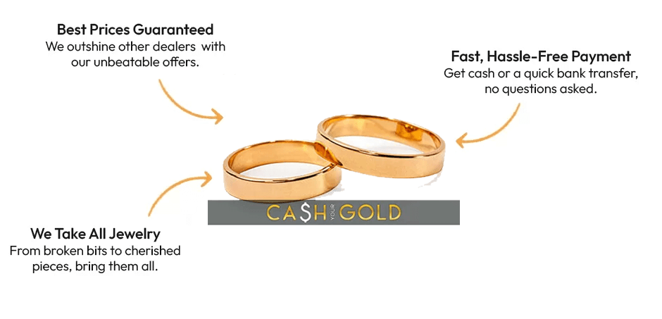 Gold-Rings Gold Rings