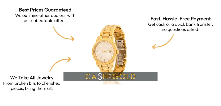 Gold-Watches.jpg Gold Watches