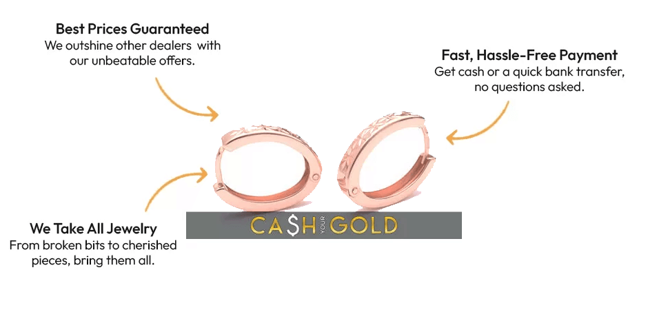 Gold-earrings.jpg Gold earrings