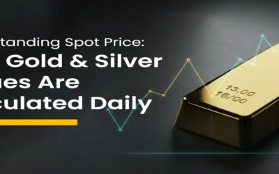 Understanding Spot Price: How Gold & Silver Values Are Calculated Daily