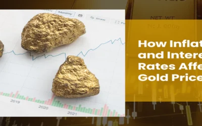 How Inflation and Interest Rates Affect Gold Prices