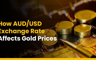How the AUD/USD Exchange Rate Affects Gold Prices