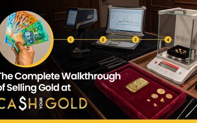 The Complete Walkthrough of Selling Gold at Cash Your Gold