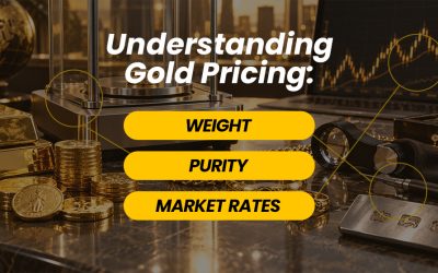 Understanding Gold Pricing: Weight, Purity and Market Rates
